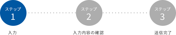 ステップ1