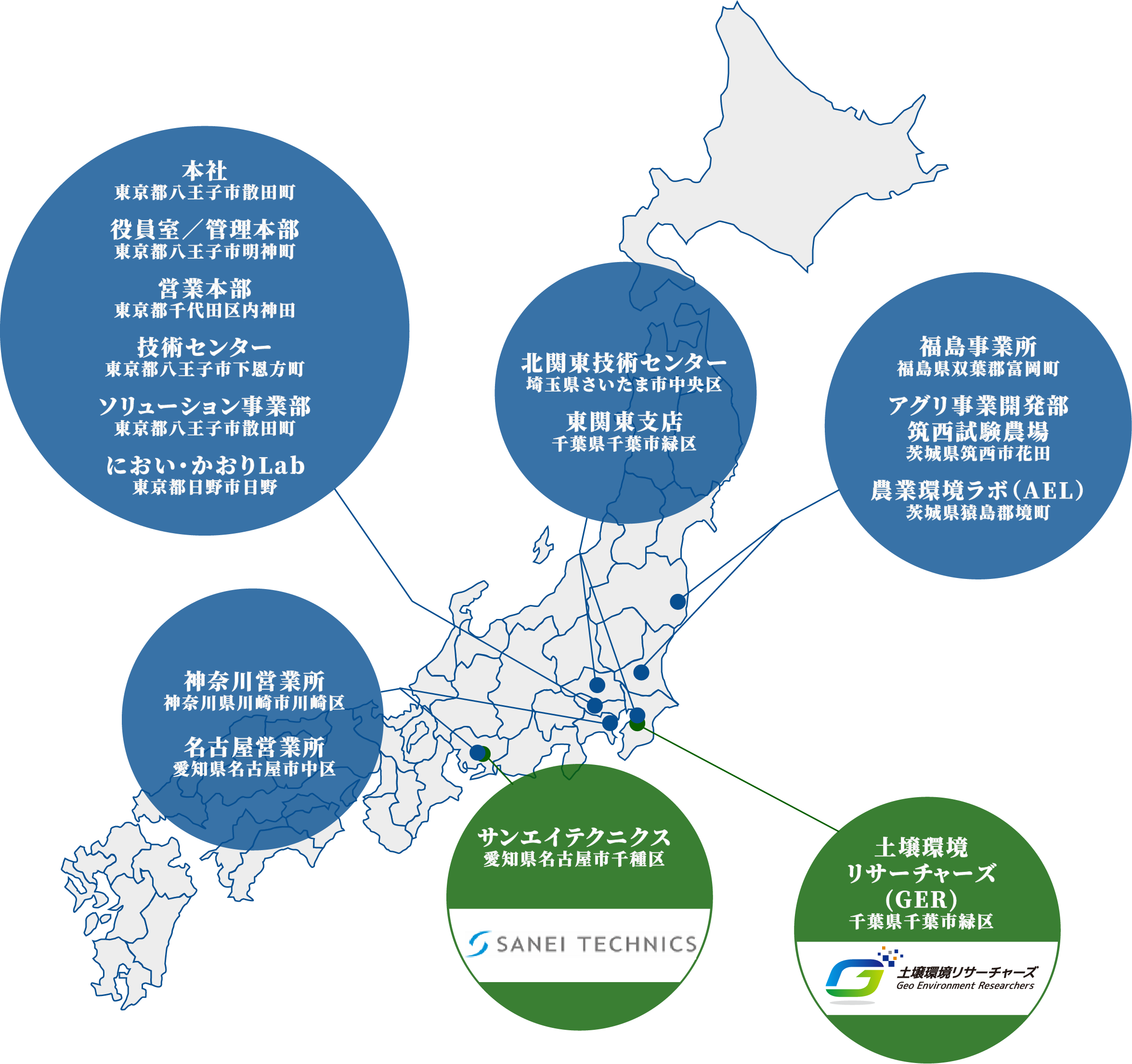 Domestic Map