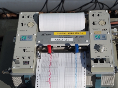 工場の騒音および振動を測定器で測る様子