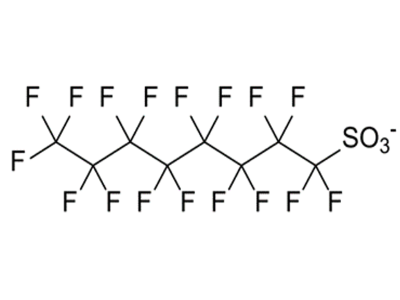 PFOS(PerFluoroOctaneSulfonic acid)の構造式